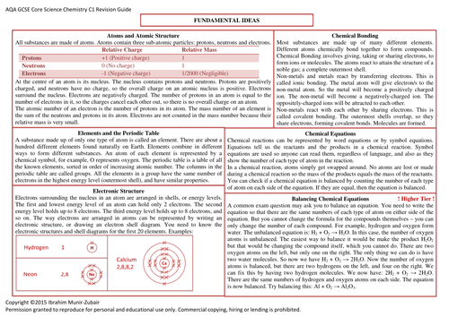 Concise GCSE AQA [C1] Core Chemistry Revision Guide [6 Pages]