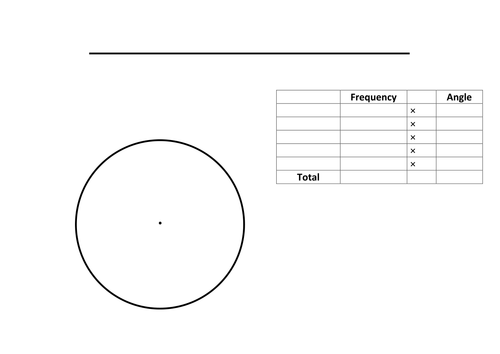 Create your own pie chart 