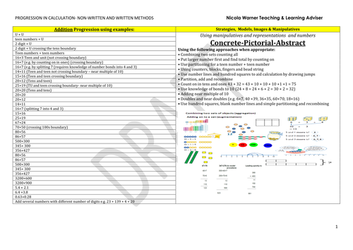Progression in Calculation-Support Document