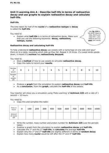 BTEC Level 2 (Principles) Unit 3: Energy and Our Universe 