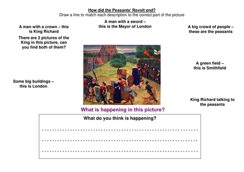 How did the  Peasants' Revolt end?