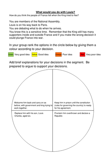 What would you do with Louis?