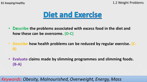 AQA B1.1.2 Weight Problems