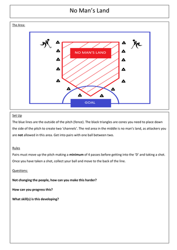 Simple Hockey Task Cards