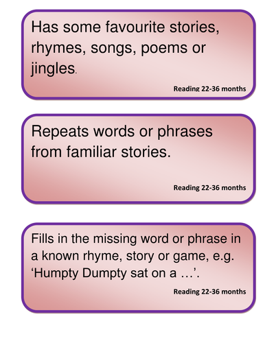 Differentiated Development Matters Statements for Display