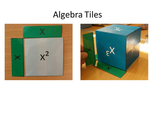 Algebra Tiles | Teaching Resources