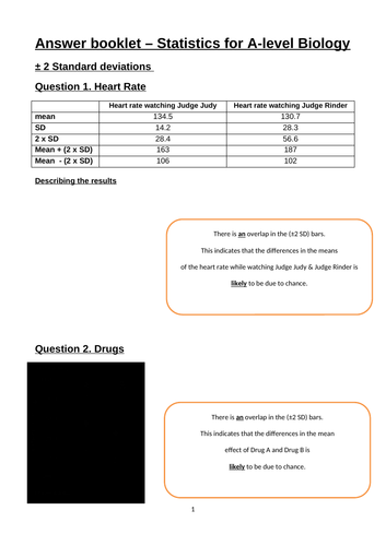 Statistics for the NEW AQA Biology A-level