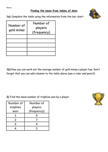 Mean from grouped data-Clash of Clans