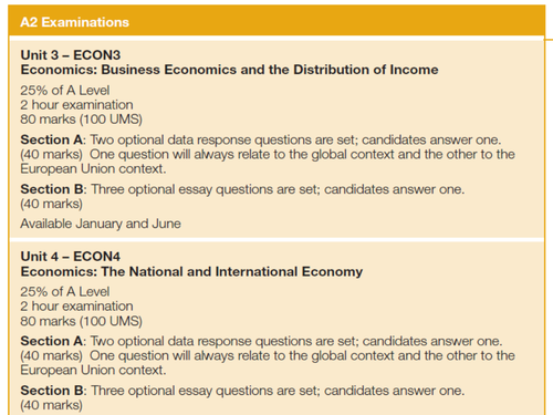 Lesson 1 Year 13 Macro Economics
