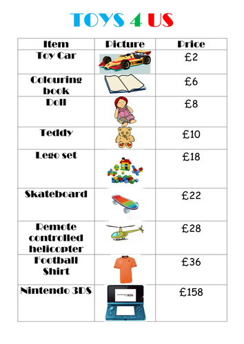 Halving and Doubling at the shops