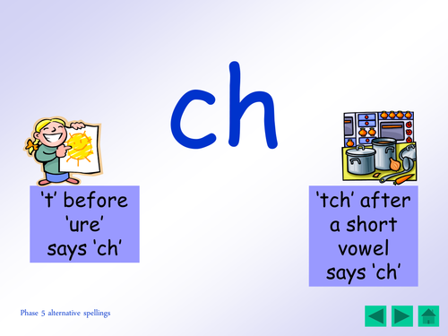 Phase 5: alternative spellings for 'ch' - table cards, sentence cards and ppt.