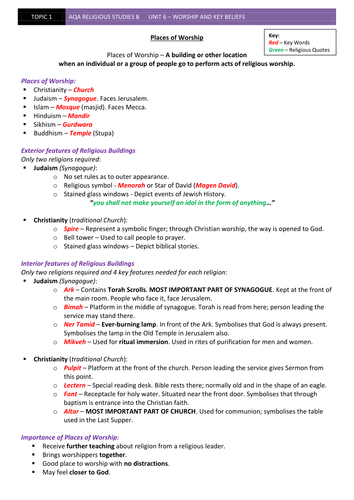 AQA RELIGIOUS STUDIES B   UNIT 6 – WORSHIP AND KEY BELIEFS