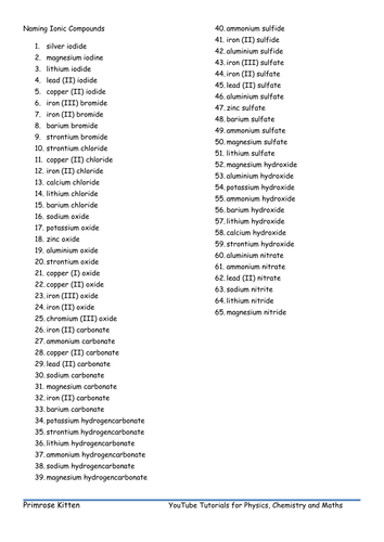 worksheet of answers ionic compounds names Naming and Compounds by Ionic Writing Formula