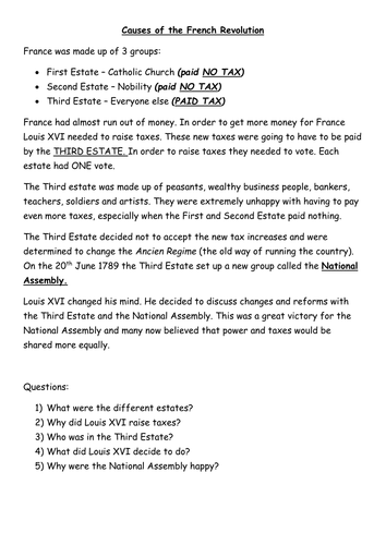 Causes of the French Revolution