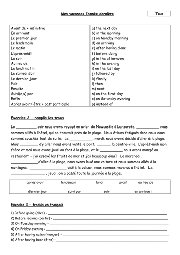 Describing a past holiday - using sequencers (differentiated)