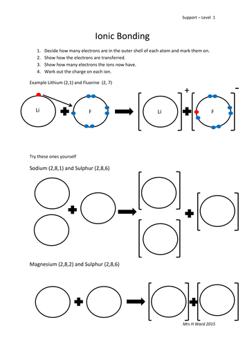 Ionic Bonding Differentiated Ws By Hevr Teaching Resources Tes