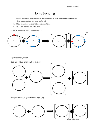 Worksheet Ionic Bonding Worksheet ionic bonding differentiated ws by hevr teaching resources tes support docx