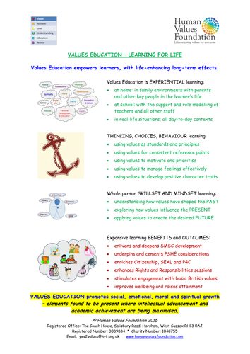 Values Education - empowering learners for life