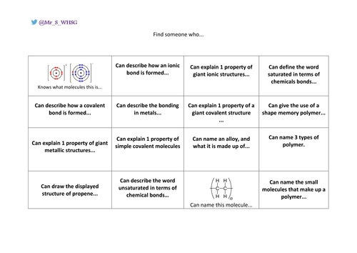 Structure and bonding - 'Find Someone Who' task