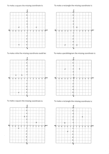 Finding missing coordinates for polygons | Teaching Resources