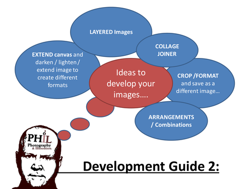 Photography & Photoshop Teaching Resource 2