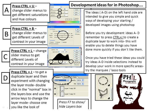 Simple Ways to Develop images in Photoshop