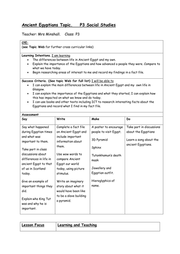 Egyptians Topic Planner 