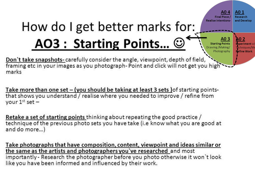 Photography Resource: Taking effective Starting Points