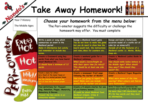 Homework 4 grade image