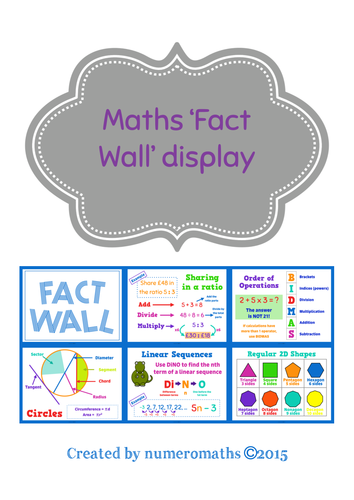 Maths Fact Wall display pack