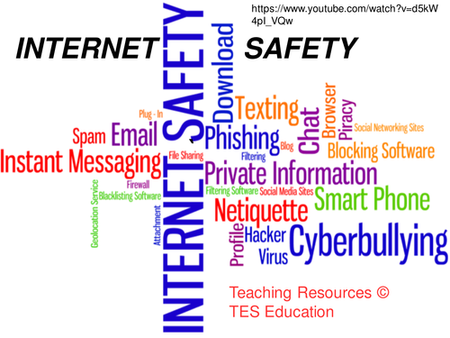 Internet Safety | Teaching Resources