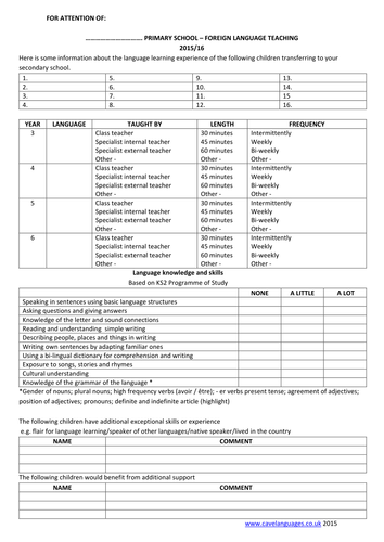 KS2-KS3 Transition Information Document