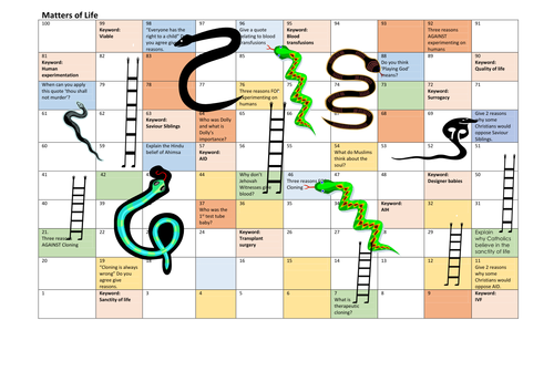 Snakes and Ladders - Matters of life