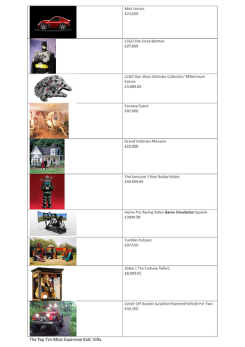 Ordering  numbers up to 1 million (and finding differences)