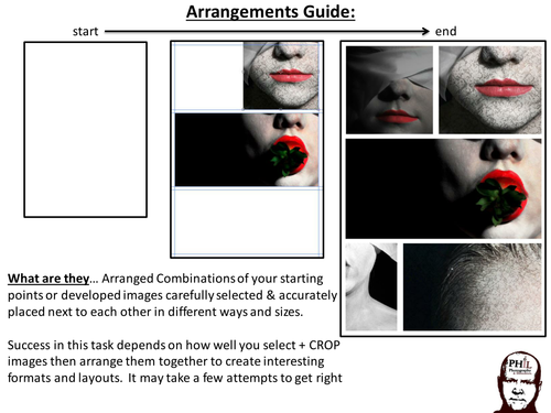 Photography A-Level: Arrangements Guide