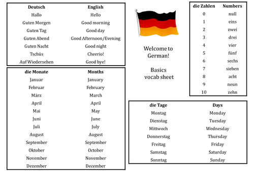 basic german vocab sheet teaching resources