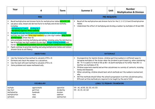 Column Multiplication TOxTO Year 4