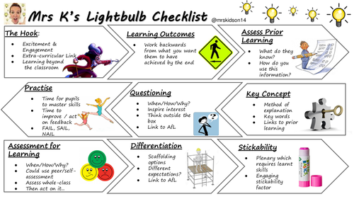Mrs K's Lightbulb Checklist - Lesson Plan