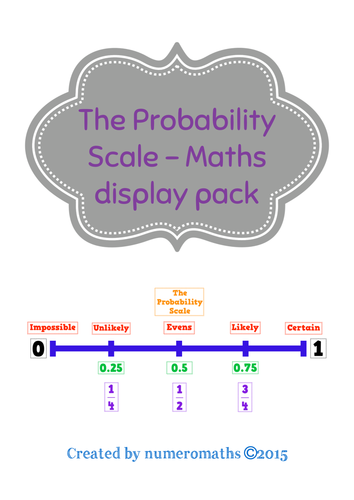 Maths display pack - The Probability Scale