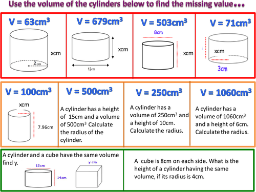 Reverse problems volume of a cylinder 