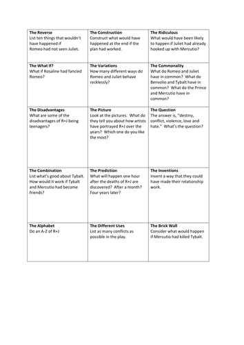 WJEC Romeo and JUliet resources