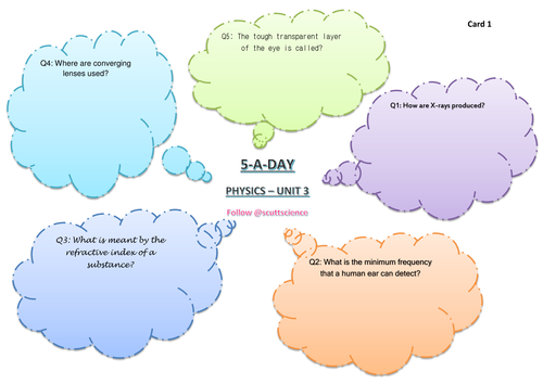 AQA Physics Unit 3 5 A Day starter/revision activity