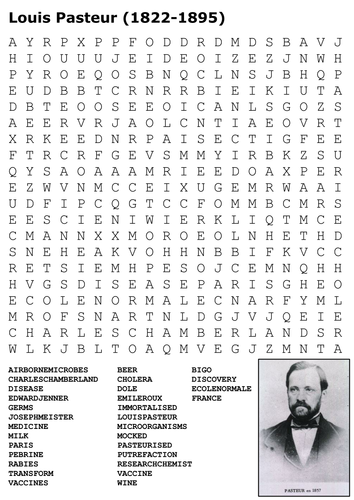 Louis Pasteur Word Search