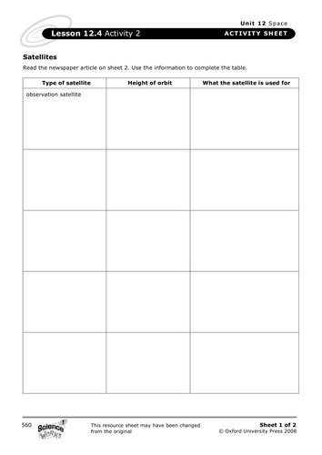 Exploring Space - A cooperative learning exercise