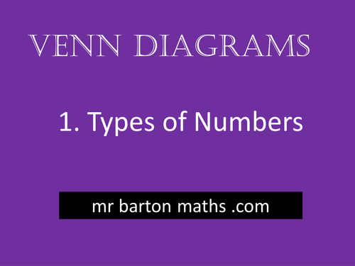Venn Diagrams 1 - Types of Number