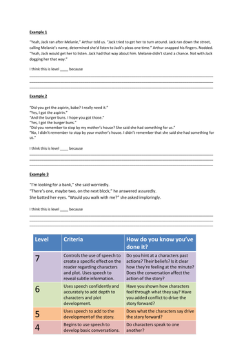 KS3 Using Dialogue in Writing | Teaching Resources
