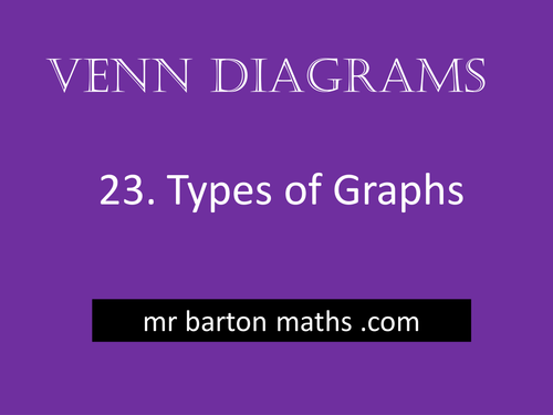 Venn Diagrams 23 - Types of Graph