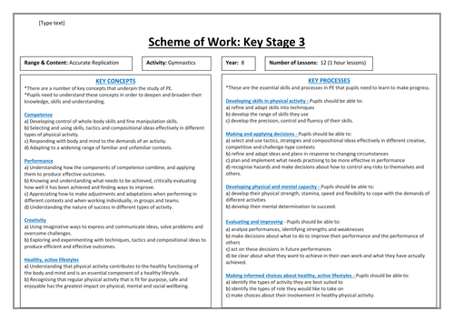 Detailed scheme of work gym year 8