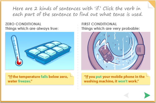 Conditional Sentences - First Conditionals
