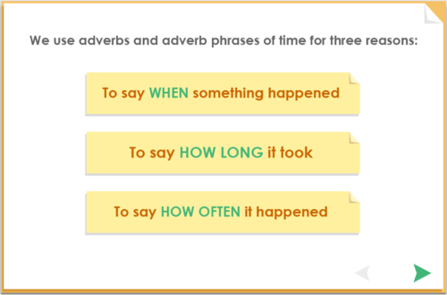 Using Adverbs - Adverbs of time